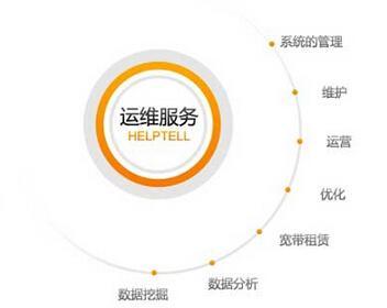 化繁為簡(jiǎn) 云運(yùn)維高效實(shí)踐指南與核心要素解析